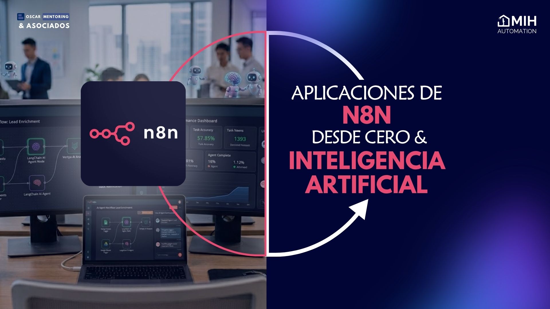 n8n desde Cero e Inteligencia Artificial